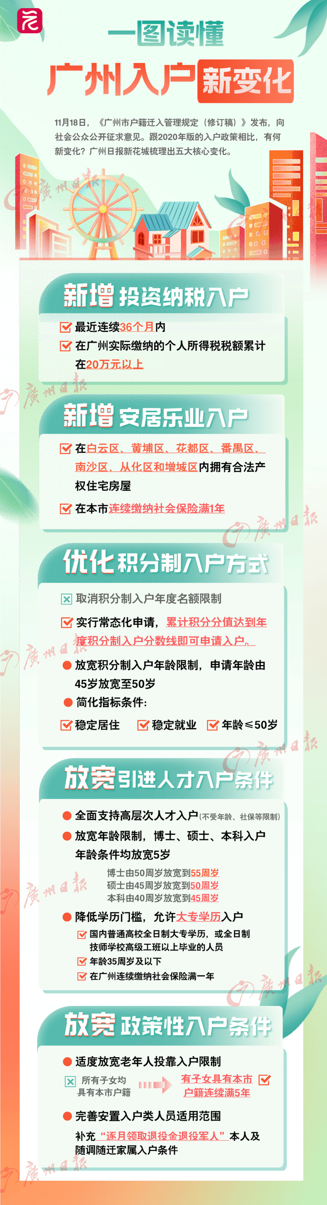 广州注册公司新政策