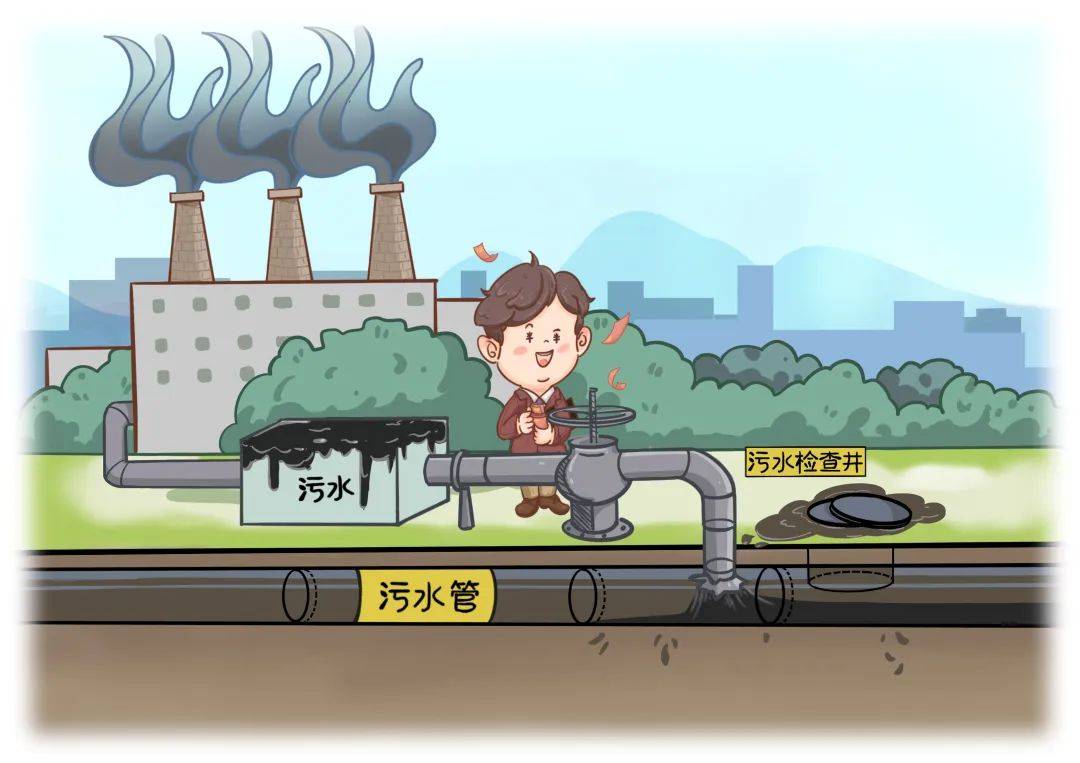 污水_预处理_排放