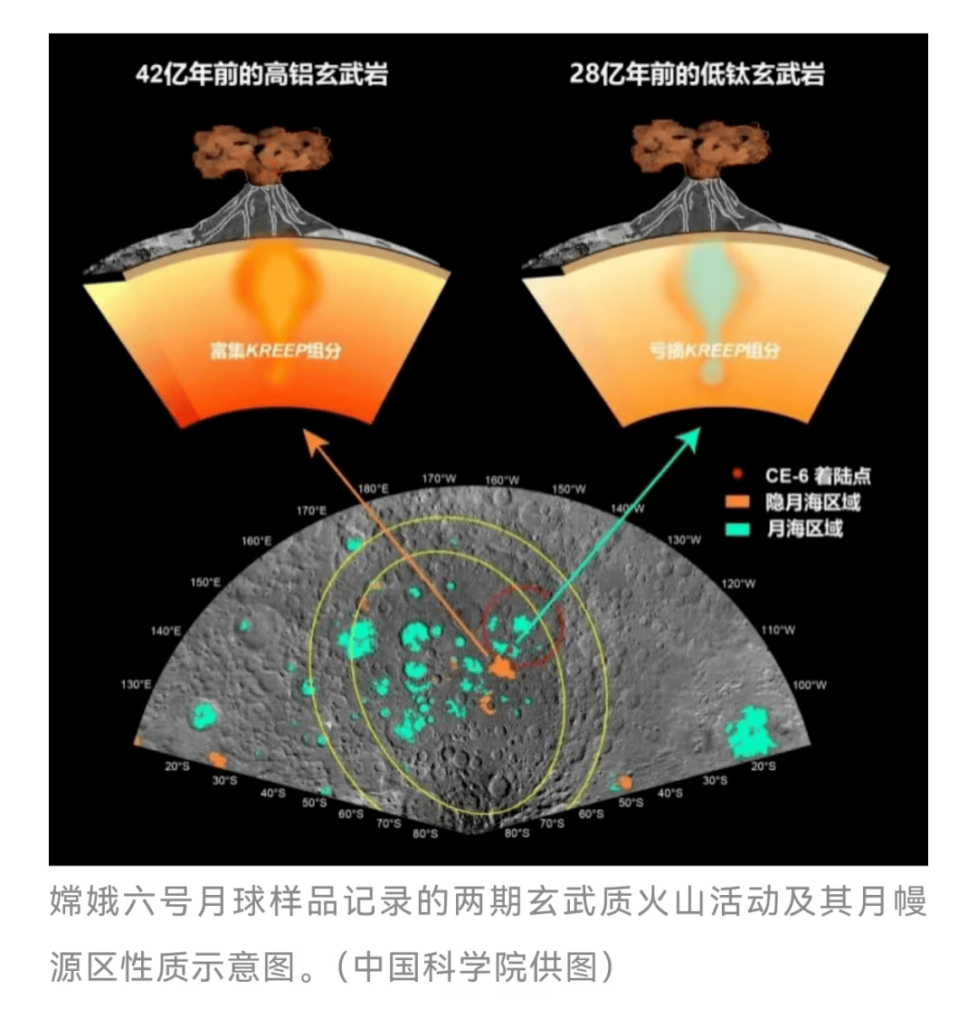 法治热点速览｜女主播汪某，刚下播就被抓