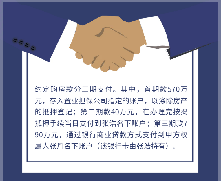 姐姐送套房子给弟弟住，弟弟却1400万把房子卖了！厦门法院判了……-第2张图片-黑龙江新闻八