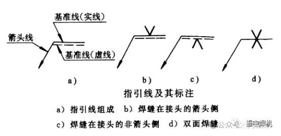 立马看懂焊接符号标注,超详细!