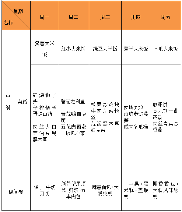 米饭套餐菜单图片