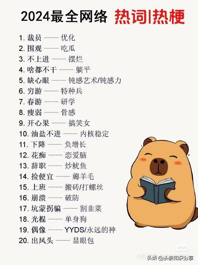 热总梗含义介绍，总热卡是什么意思