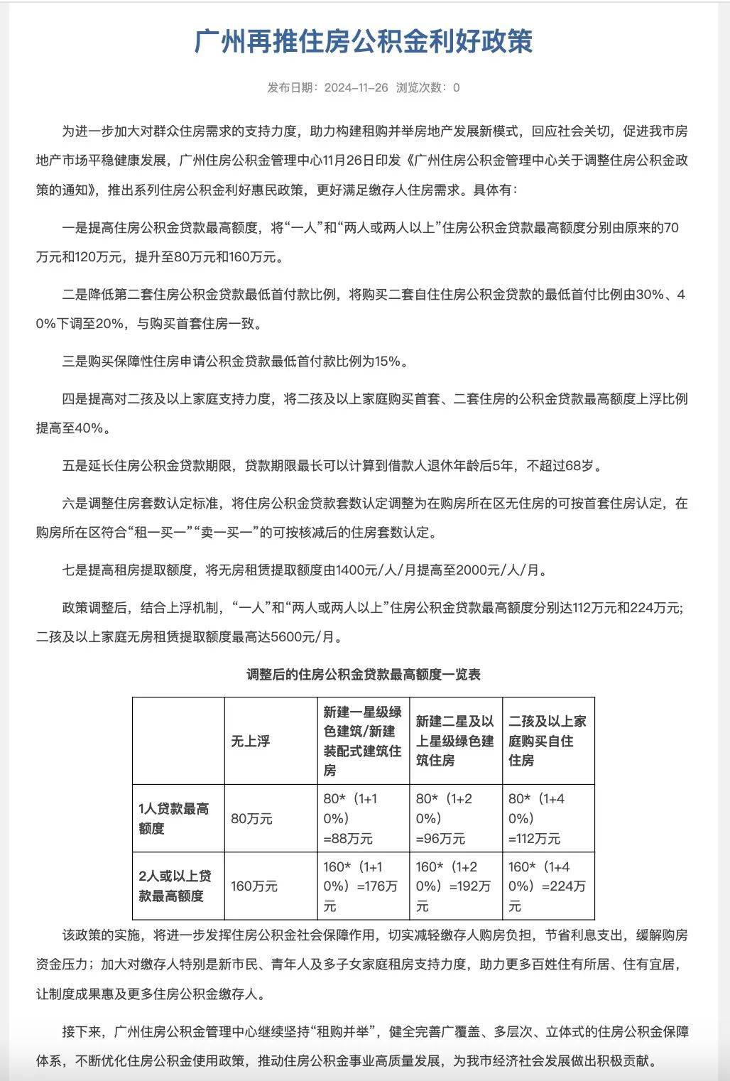 广州调整公积金政策，一人申请贷款最高额度升至80万！贷款利率调整呼声再起_住房_通知