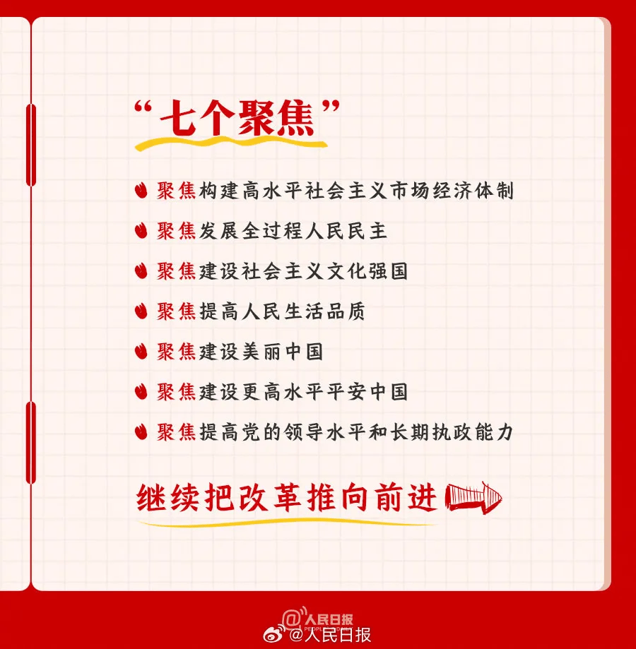 【学习贯彻党的二十届三中全会精神】党的二十届三中全会知识点梳理