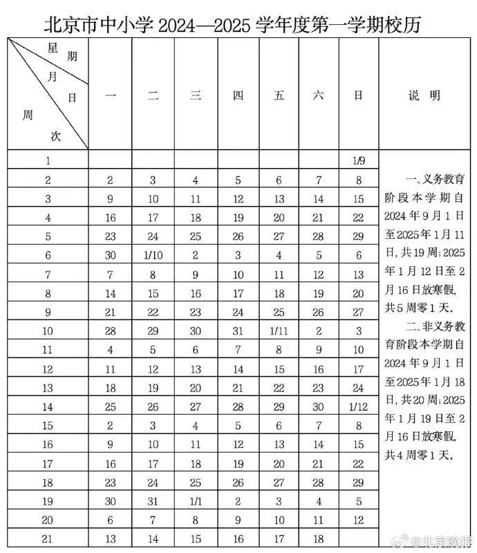 全国各地区寒假安排_幼儿园放假注意事项_2025年中小学寒假时间表