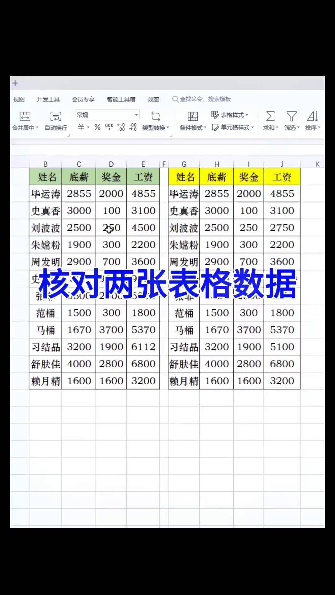 表格样式中度样式4强调2
