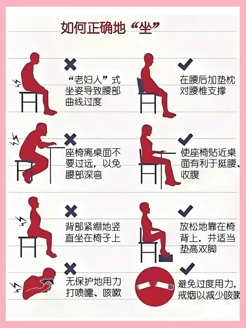 腰为什么疼的直不起来百科在线