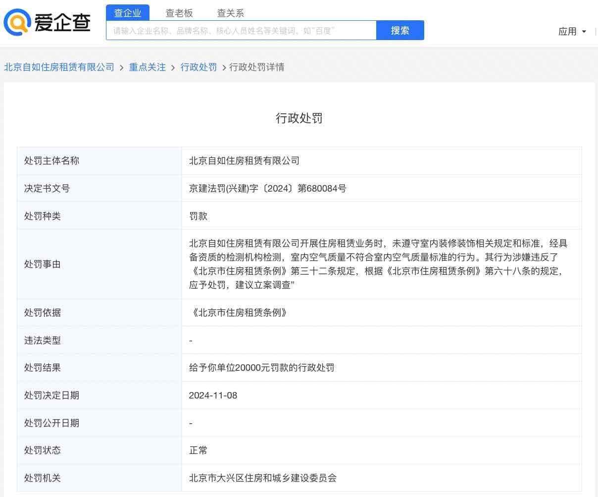 自如因房屋空气质量不符合标准被罚款2万元