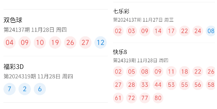请问今天开奖结果是多少号(请问今天开奖结果是多少号啊)