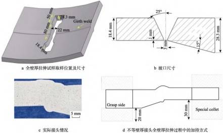 双目DIC技术在管材焊接全场应变测量方面的应用