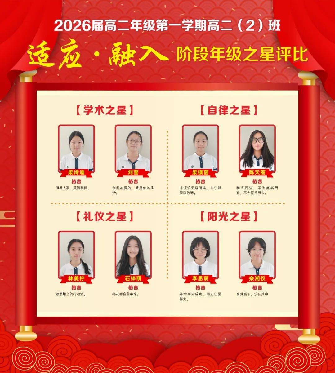 表彰和获奖一样吗