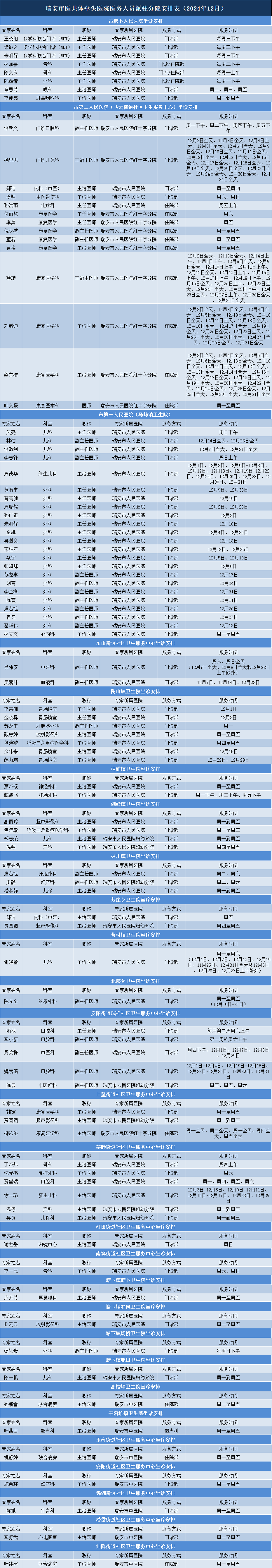 關于積水潭醫院線上如何掛號黃牛聯系方式的信息