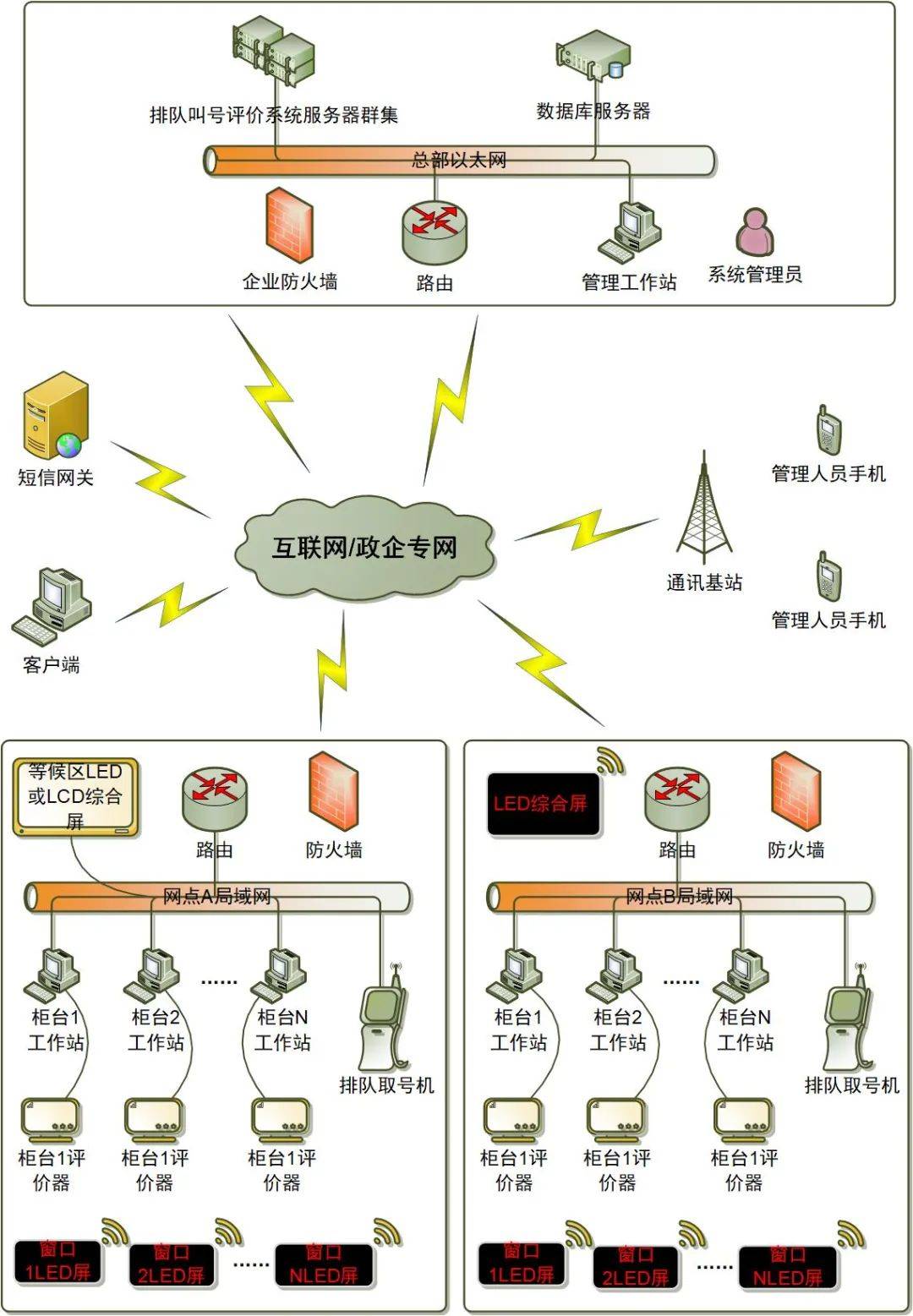 拓扑优化，拓扑优化软件