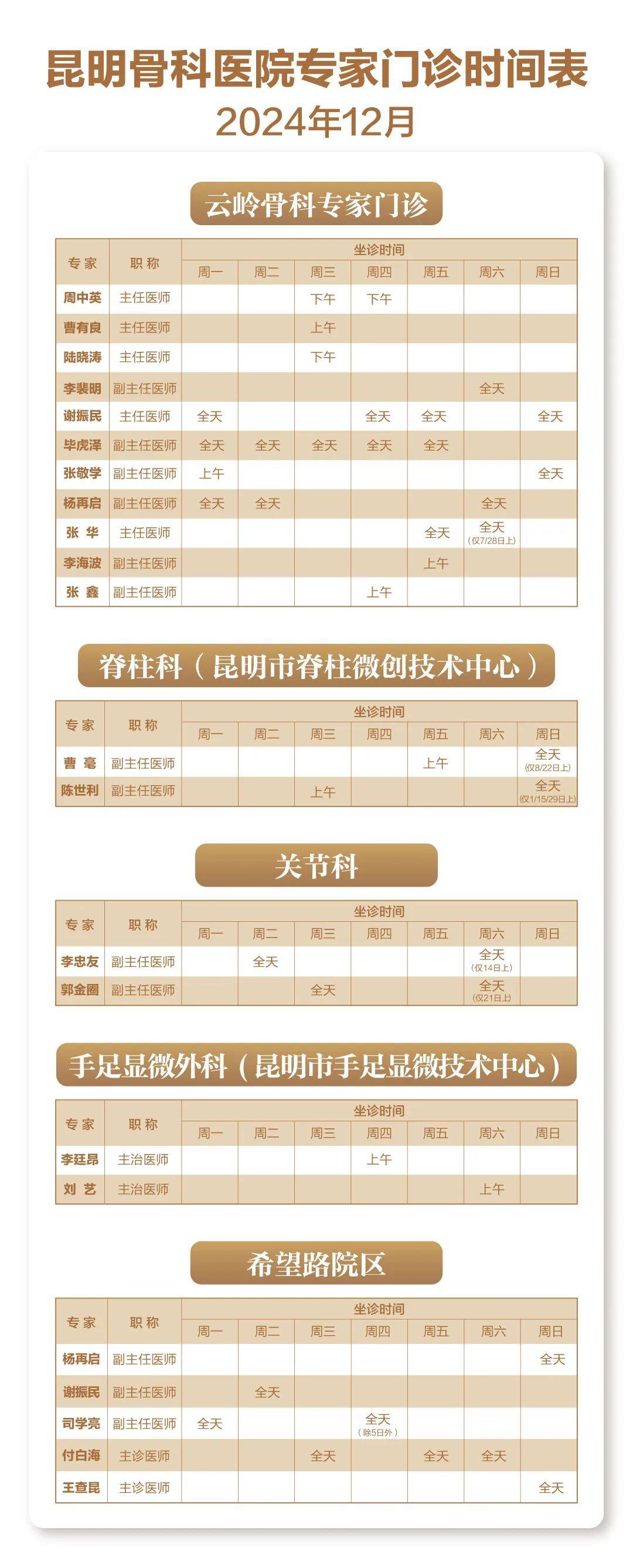 12月云岭骨科专家门诊时间及专家介绍温馨提示1,患者可采用线上预约或