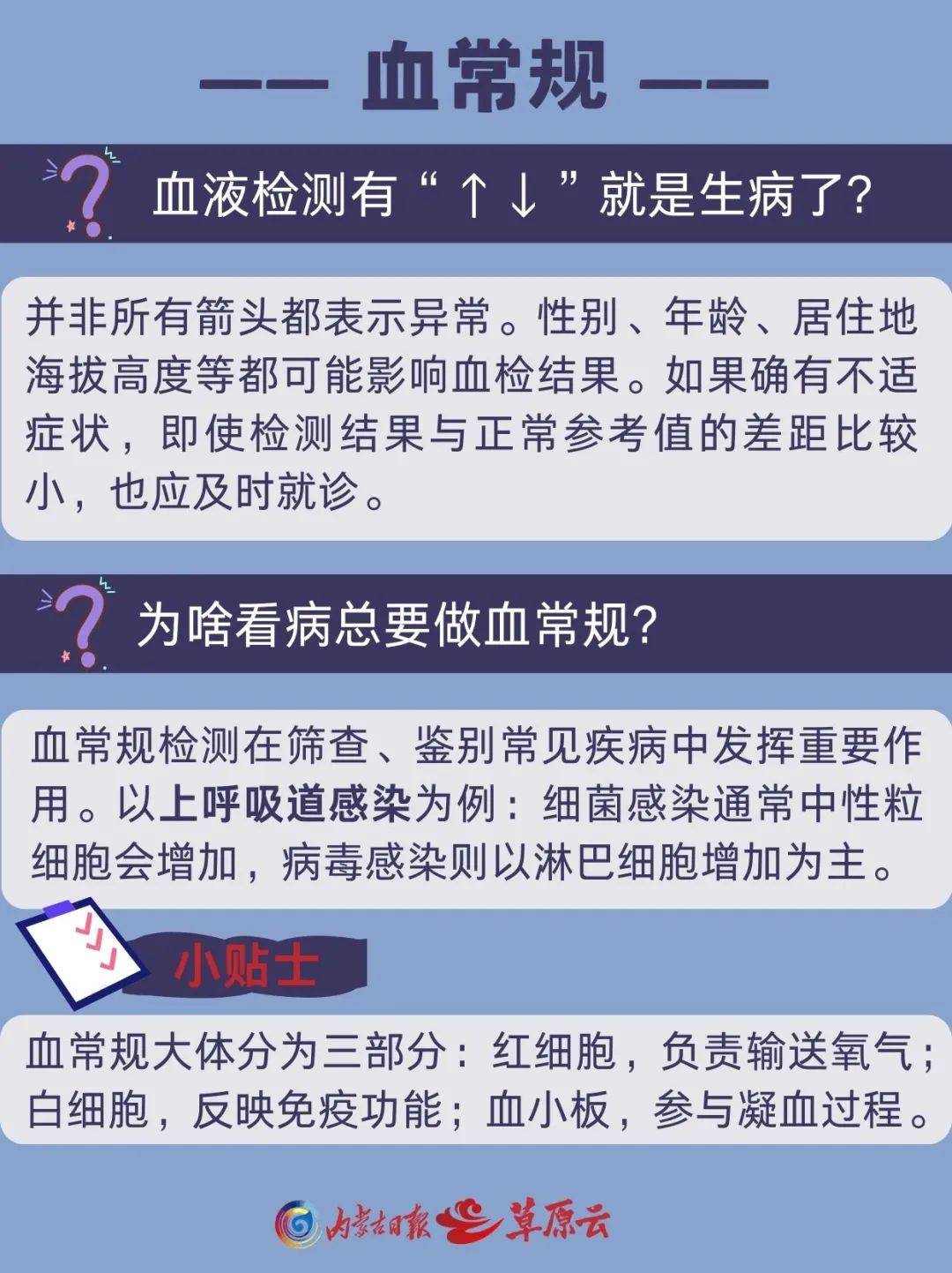 医疗科普内容红线(医疗科普的目的)