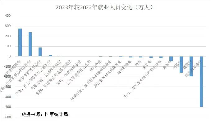 b33体育app2024餐饮创业热潮涌动入局者数量激增行业分化加剧(图2)