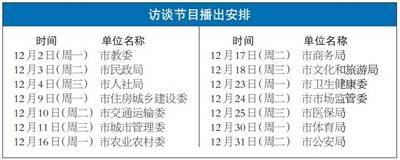 天津14个委办局主要负责人12月2日起将向群众汇报