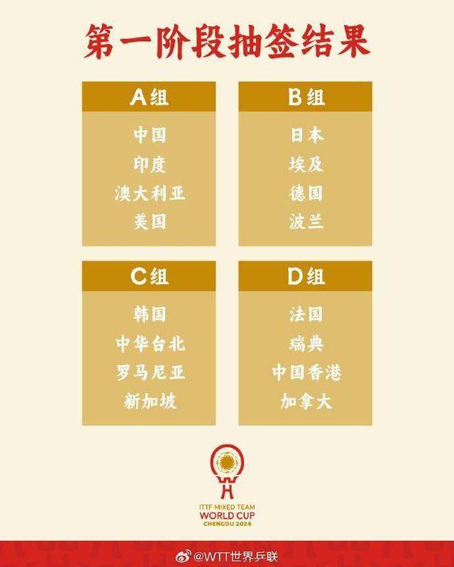 国乒加油！WTT成都混团世界杯 中国队今日迎首战