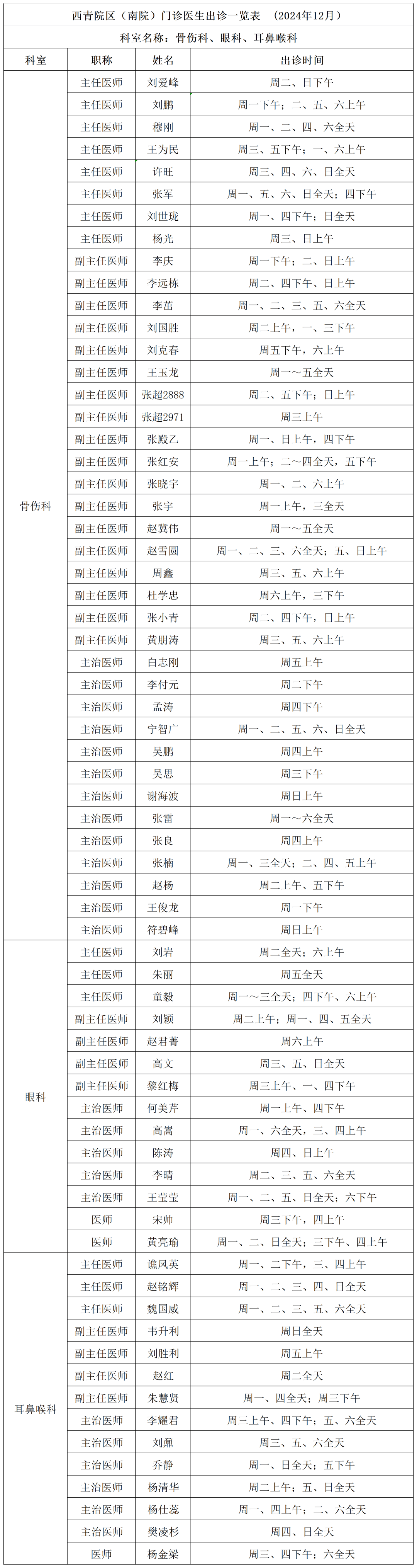 关于东直门中医院陪诊师的工作内容	医院跑腿收费标准西城区挂号号贩子联系方式专业代运作住院的信息