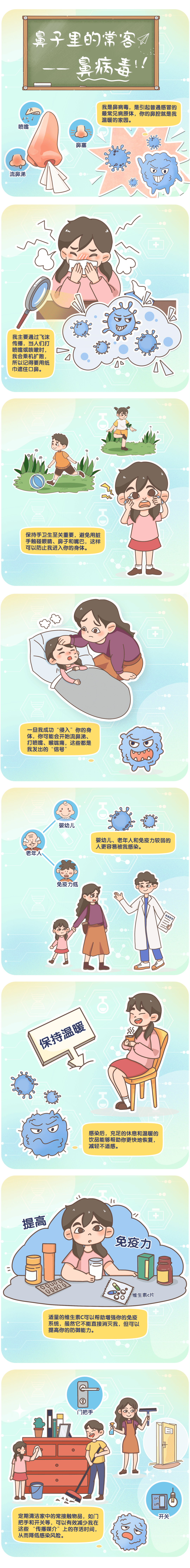 g病毒 感染者图片