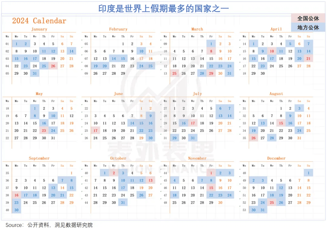 出海印度，无人生还 || 深度