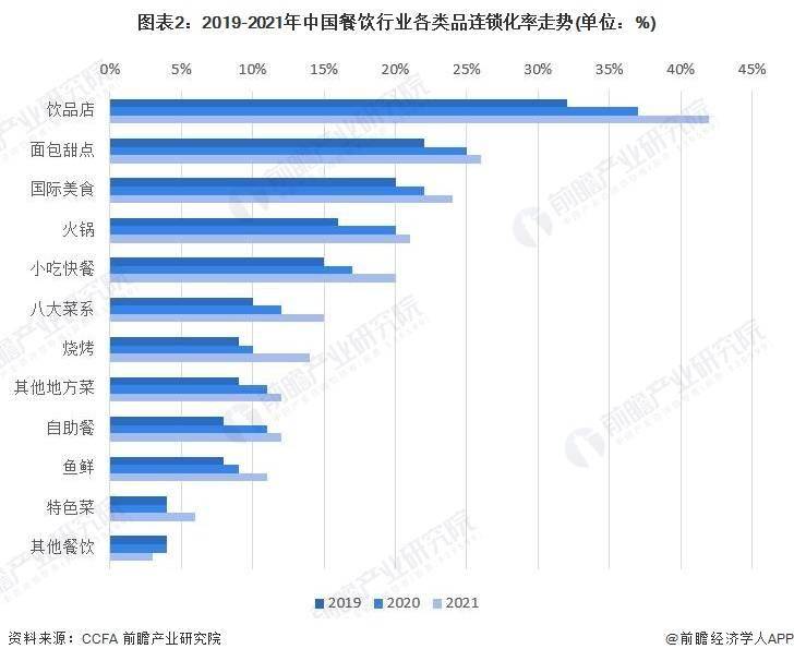 麦当劳宣布将启用新收费模式:配送费从9元下调到6元,收取打包费【附