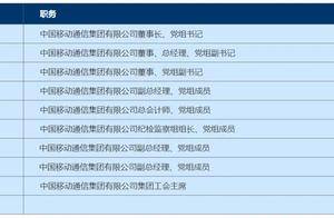 中国移动高层人事变动!王利民接任重要职务_同志_有关_领导班子