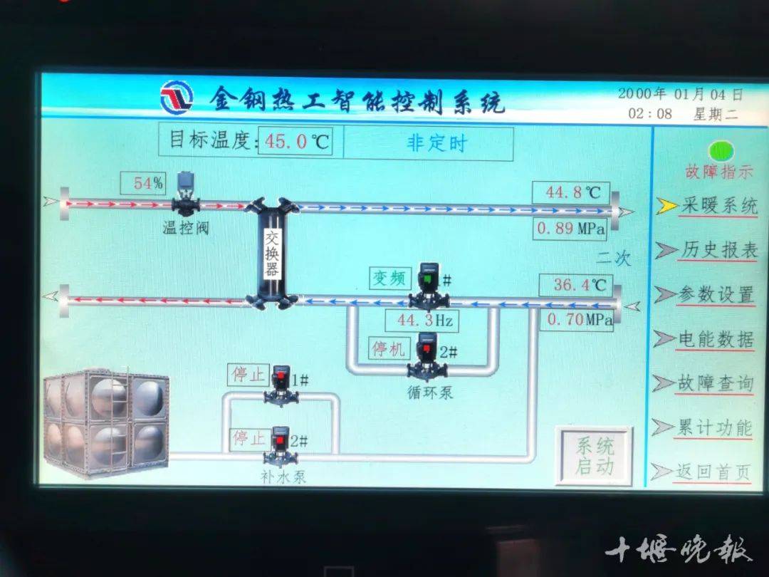 今日十堰全凤凰联盟平台面启动(图2)