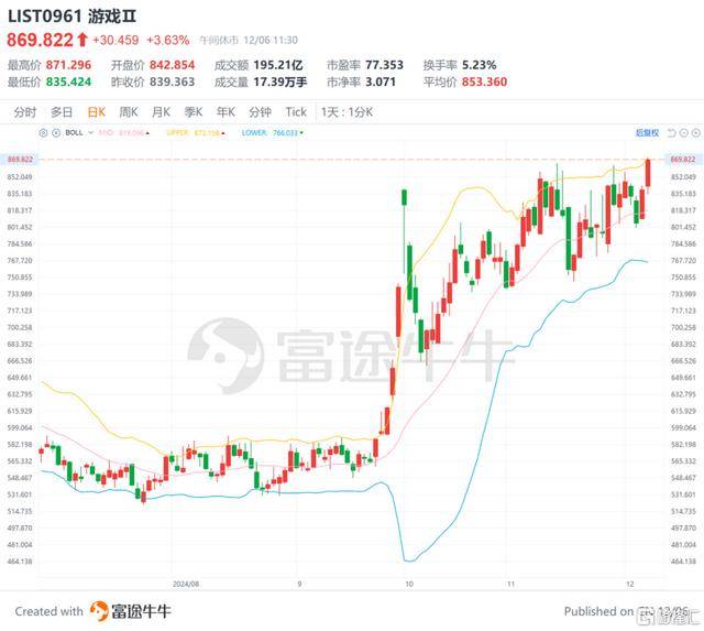 ip代理仟金手指专业15