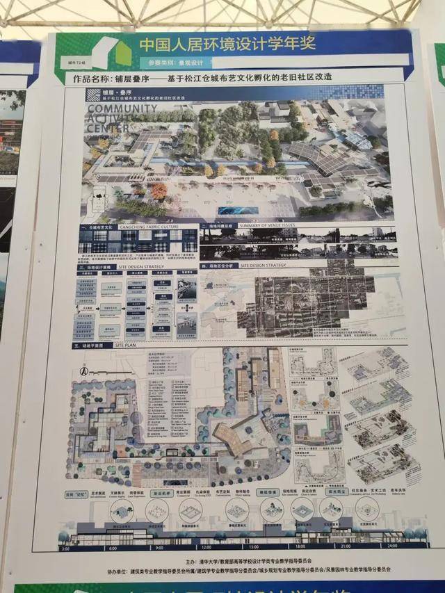 2024第十届中国人居环境设计学年奖城市设计类作品_片区_视角_空间