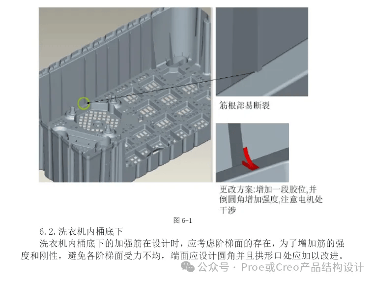 加强筋的基本设计原则_塑胶_零件_厚度