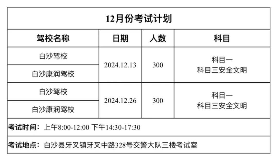 驾考人,12月考试时间来啦!