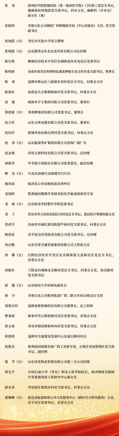 山东省委组织部长图片