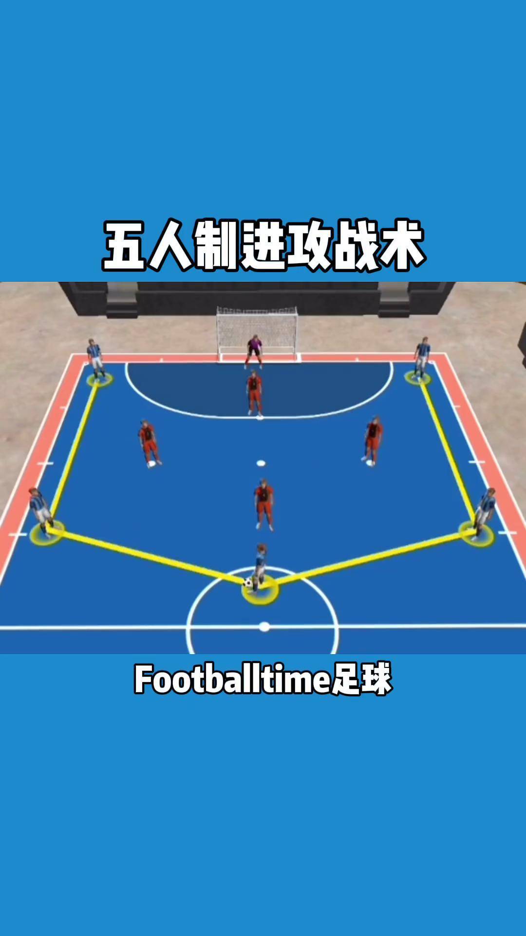 五人制足球 footballtime