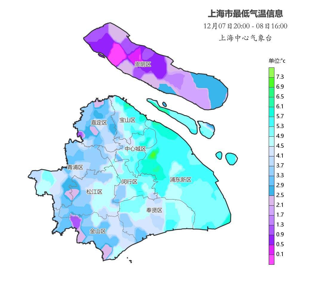 上海今晨部分地區近冰點(diǎn)！下周冷空氣“車(chē)輪戰”來(lái)襲！近期這種病例增多，醫生提醒→