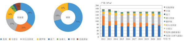 ​这10%的进步，为什么对中国意义如此重大？