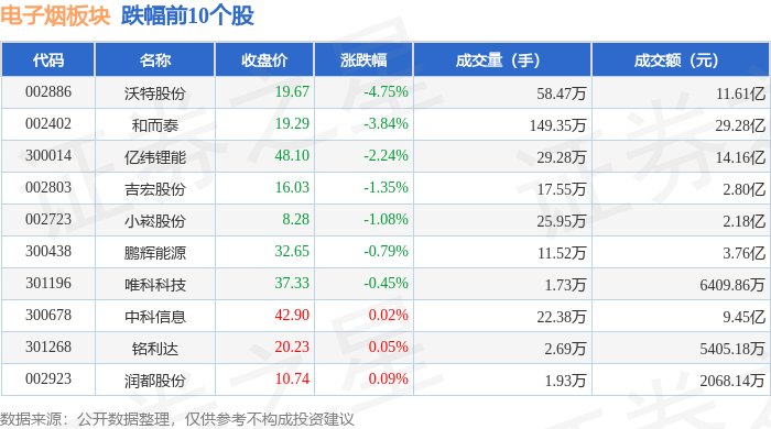 格林精密目标价图片