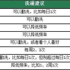 痒！痒！痒！最近很多人直呼太难受，网友：痒得停不下来