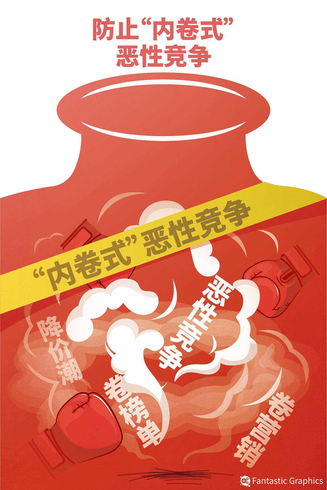 解码中央经济工作会议｜综合整治“内卷式”竞争意味着什么？