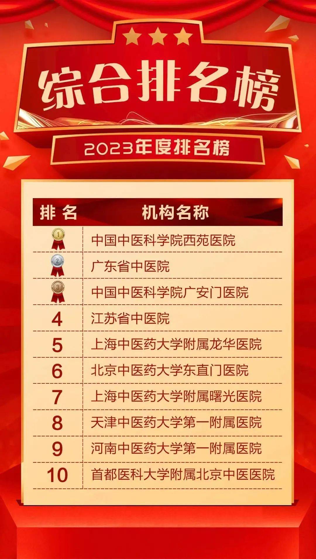 關(guān)于北京西苑中醫(yī)院協(xié)助就診販子聯(lián)系方式_辦法多,價(jià)格不貴的信息