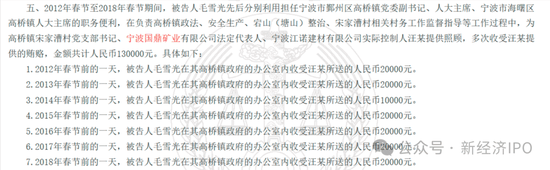 中淳高科实控人曾控股的石料矿非法占用农田遭法院强制执行(图11)