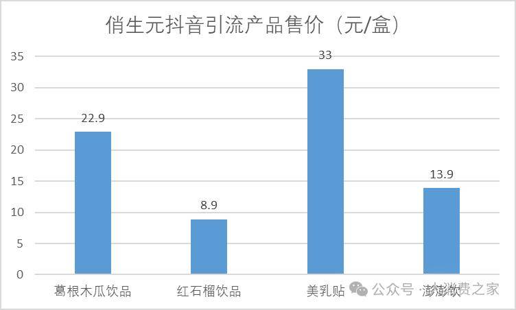 俏生元疑骗超200人:套路式营销 涉款千万、人均损失逾4万(图4)