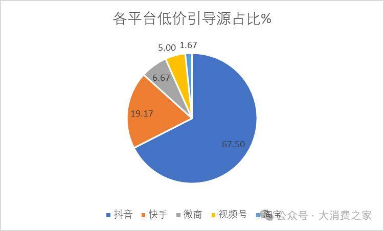 俏生元疑骗超200人:套路式营销 涉款千万、人均损失逾4万(图3)