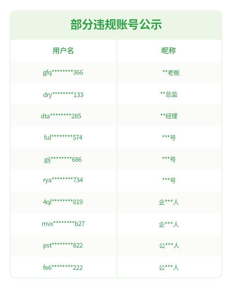 微信安全中心：不法分子利用社交平台大范围传播木马病毒