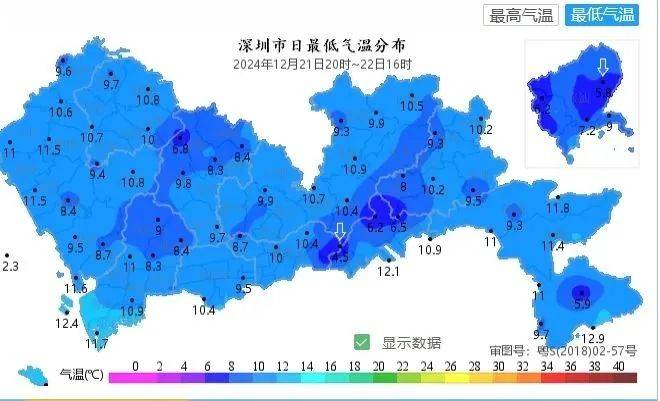 跌破5℃！还有3波冷空气，深圳未来气温……