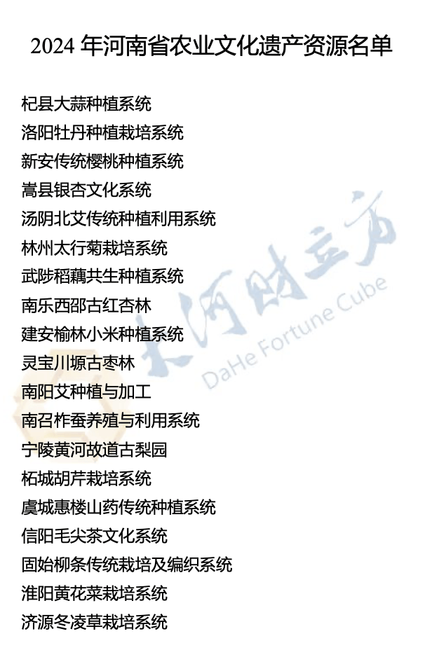 信阳毛尖、杞县大蒜等19个项目在列！2024年河南省农业文化遗产资源名单公布