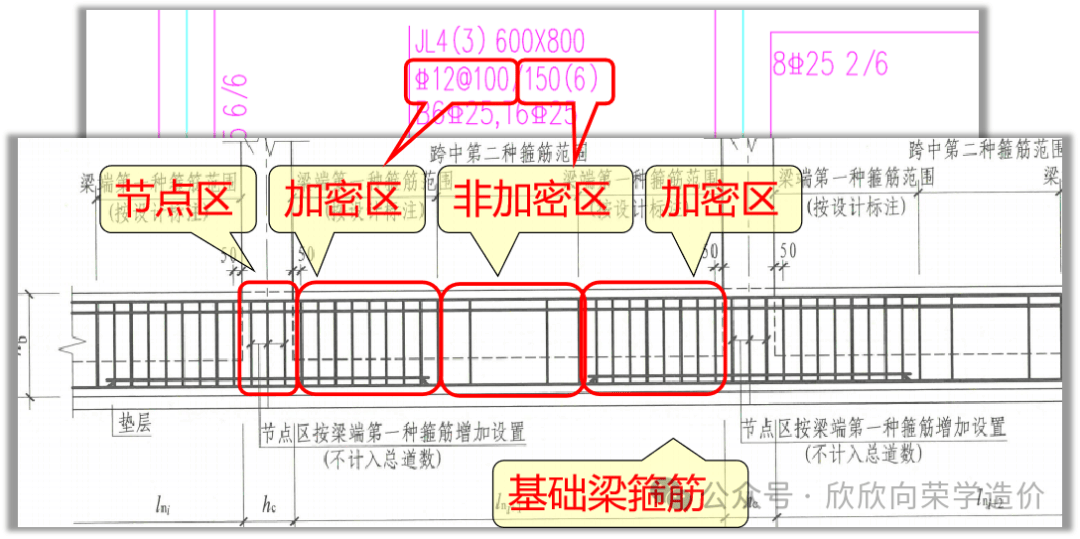 基础地梁钢筋图说明图片