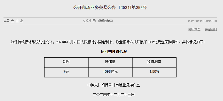 央行公开市场净回笼6435亿元