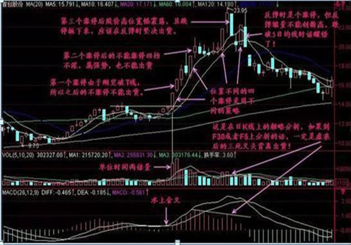 格力股票行情今天(格力股票今天价格查询)